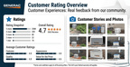 Generac Air-Cooled Standby Generator (New-Gen) - Canada Generator Supply Inc. Reviews and testimonials
