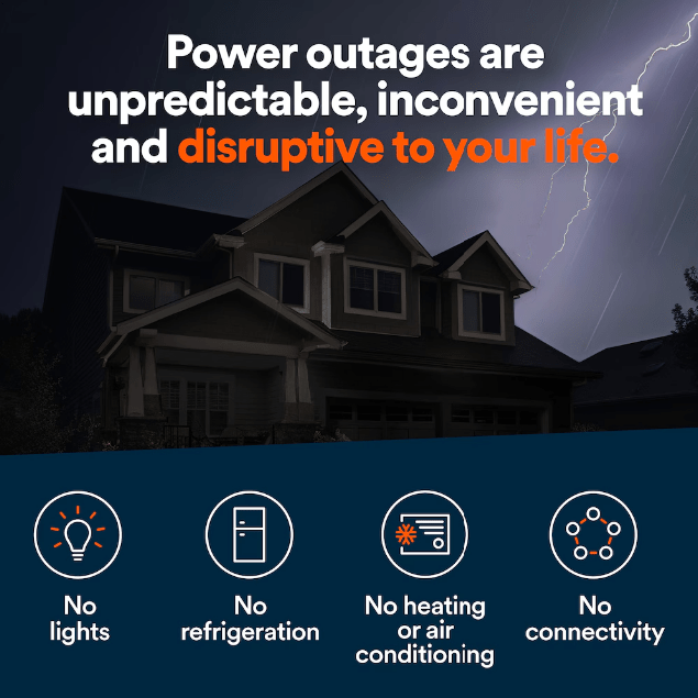 Generac Air-Cooled Standby Generator (New-Gen) - Canada Generator Supply Inc. key points-image of a house in the dark.