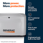 Generac Air-Cooled Standby Generator (New-Gen) - Canada Generator Supply Inc.