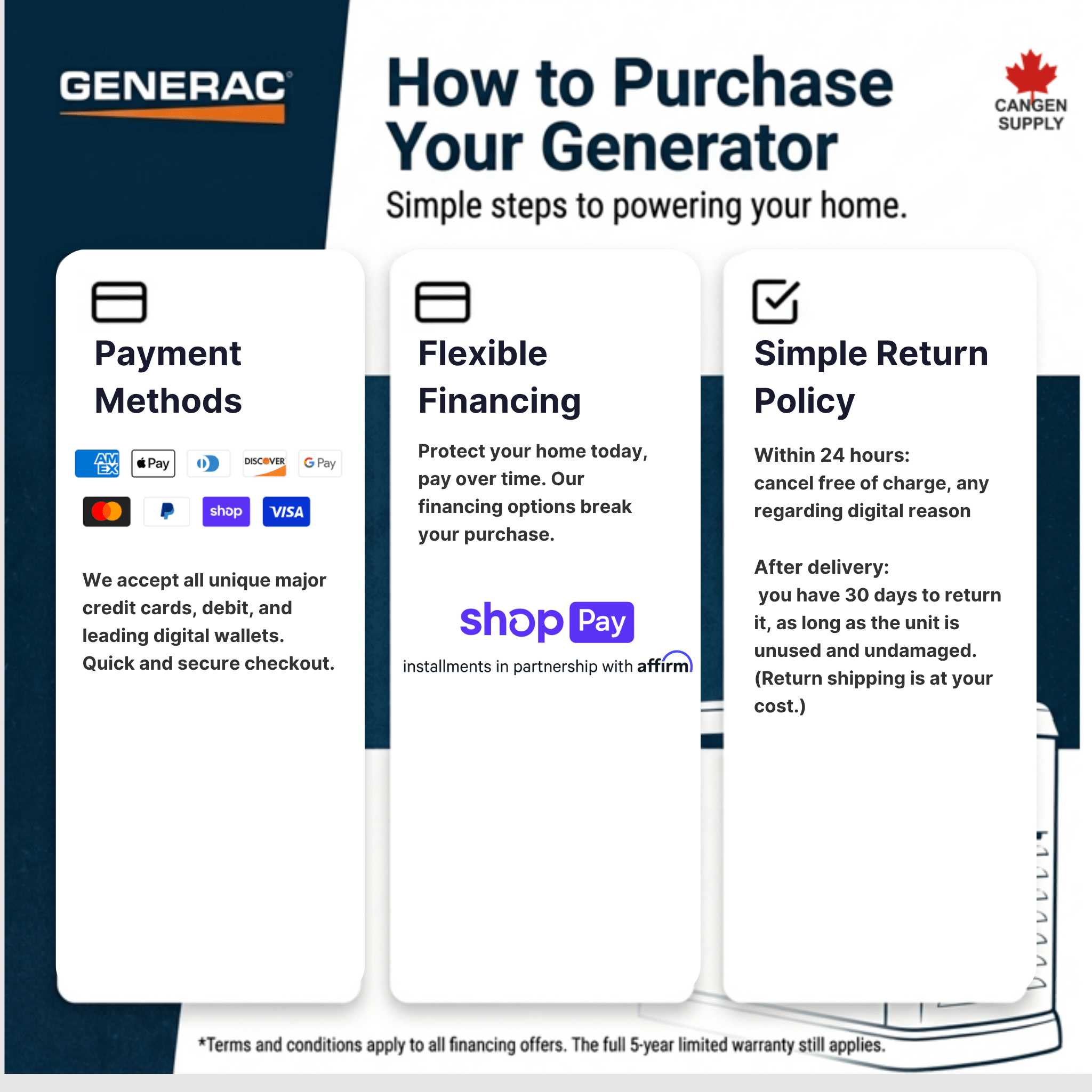 Generac Air-Cooled Standby Generator (New-Gen) 14-28 kW 240v - Canada Generator Supply Inc.