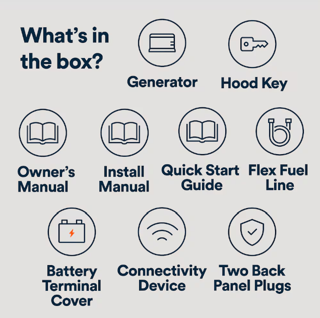 Generac Air-Cooled Standby Generator (New-Gen) - Canada Generator Supply Inc.-What's included in the box
